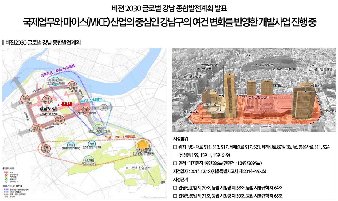 개발호재-1-비젼2030글로벌강남종합발전계획