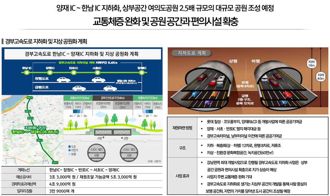 개발호재-4-경부고속도로지하화및지상공원화계획