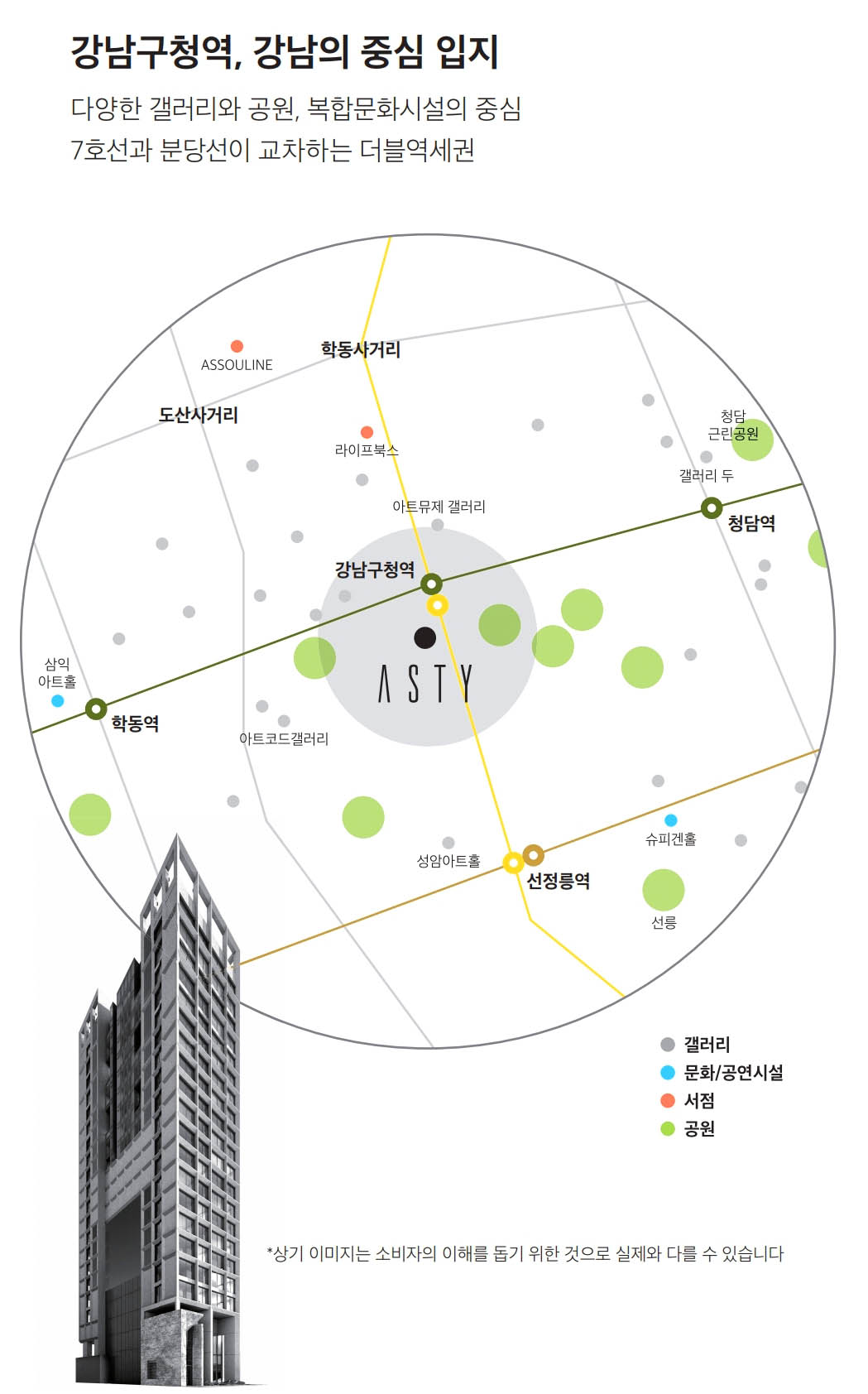 입지환경-강남중심